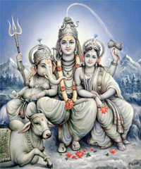 Lord Ganesha Family